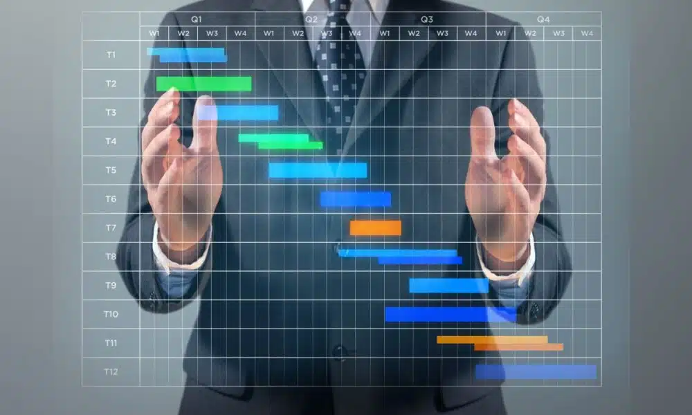 Quel est le but d'un diagramme de Gantt ?