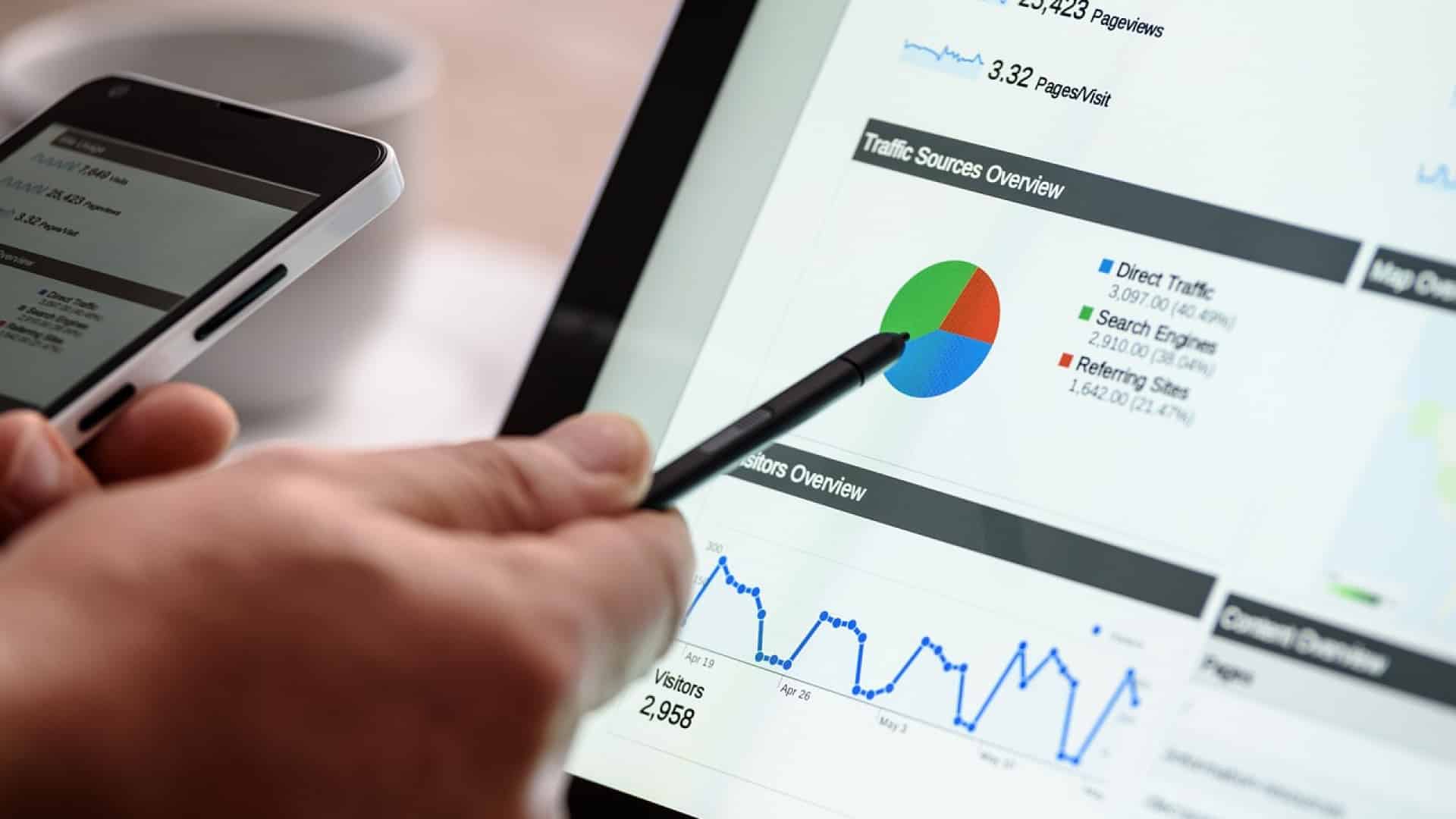 Apprendre les techniques de vente SIMAC en 5 étapes