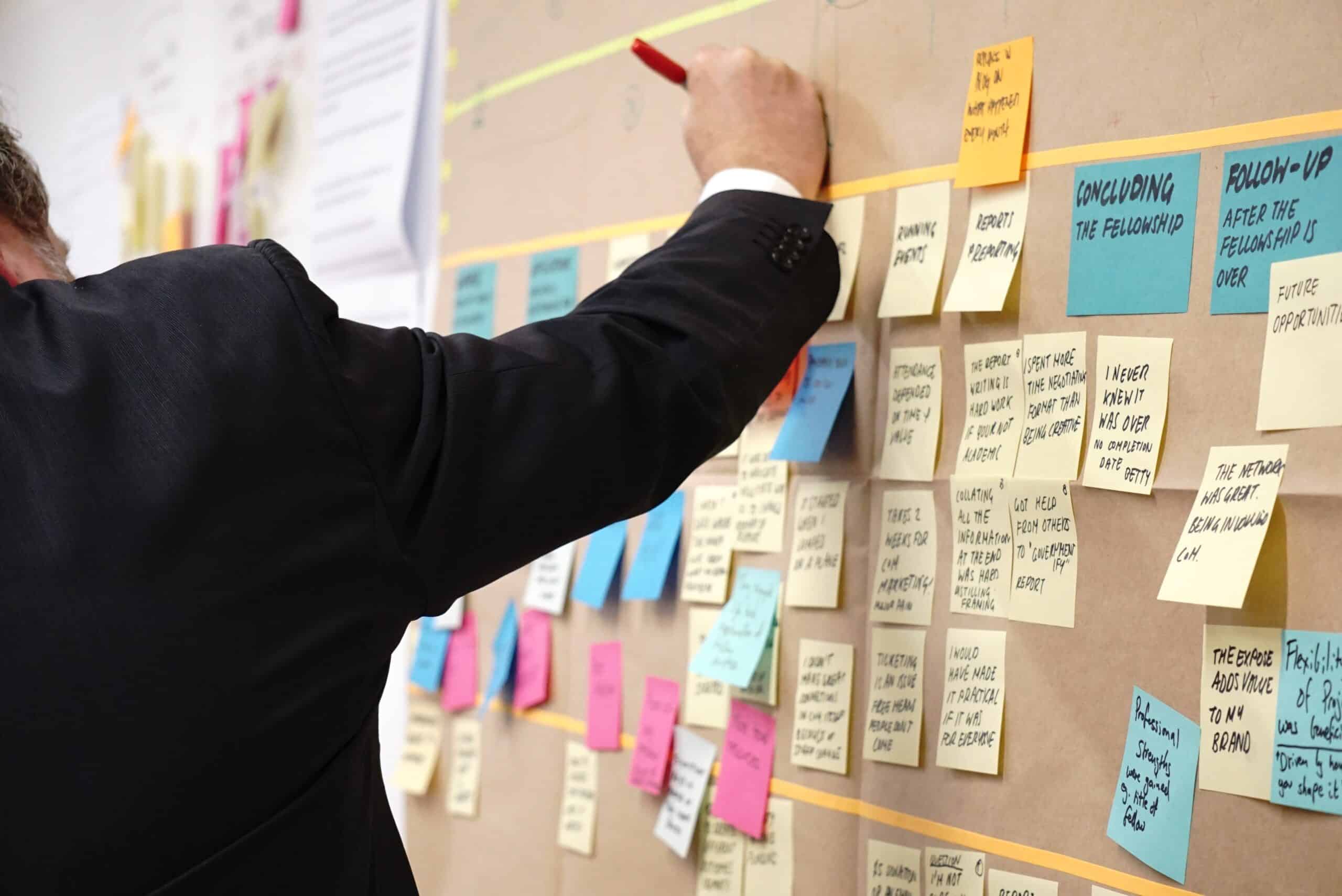 lean management