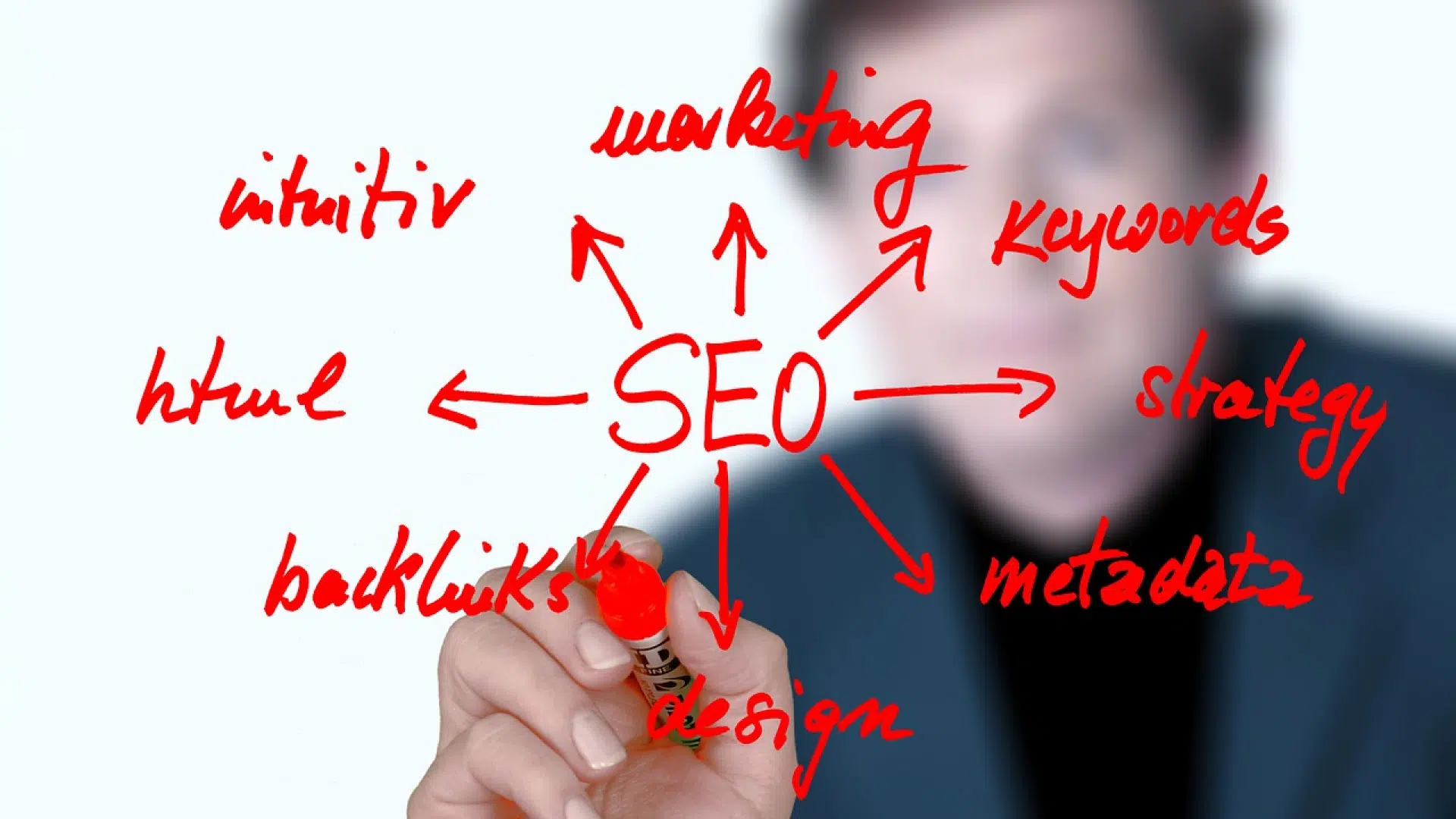 Qu'est-ce que le SEO ?